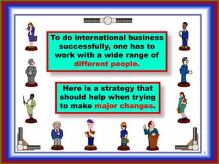 1
Here is a strategy that
should help when trying
to make major changes.
To do international business
successfully, one has to
work with a wide range of
different people.
 