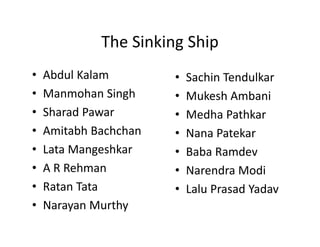 The Sinking Ship
The Sinking Ship
•
•
•
•
•
•
•
•

Abdul Kalam
Abdul Kalam
Manmohan Singh
Sharad Pawar
Sh d
Amitabh Bachchan
Lata Mangeshkar
A R Rehman
A R Rehman
Ratan Tata
Narayan Murthy
N
M h

•
•
•
•
•
•
•

Sachin Tendulkar
Mukesh Ambani
Medha Pathkar
Nana Patekar
Baba Ramdev
Narendra Modi
Lalu Prasad Yadav

 