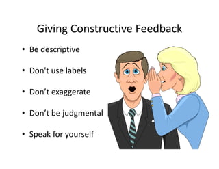 Giving Constructive Feedback
Giving Constructive Feedback
• Be descriptive 
p
• Don't use labels
• Don’t exaggerate
gg
• Don’t be judgmental
j g
• Speak for yourself
p
y

 