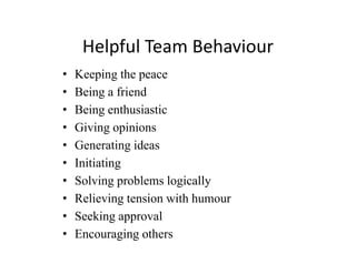 Helpful Team Behaviour
Helpful Team Behaviour
•
•
•
•
•
•
•
•
•
•

Keeping the peace
Being a friend
Being enthusiastic
Giving opinions
Generating ideas
Initiating
Solving problems logically
Relieving tension with humour
Seeking approval
Encouraging others

 