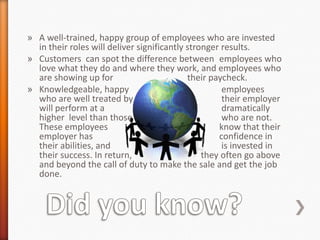 » A well-trained, happy group of employees who are invested
in their roles will deliver significantly stronger results.
» Customers can spot the difference between employees who
love what they do and where they work, and employees who
are showing up for
their paycheck.
» Knowledgeable, happy
employees
who are well treated by
their employer
will perform at a
dramatically
higher level than those
who are not.
These employees
know that their
employer has
confidence in
their abilities, and
is invested in
their success. In return,
they often go above
and beyond the call of duty to make the sale and get the job
done.

 