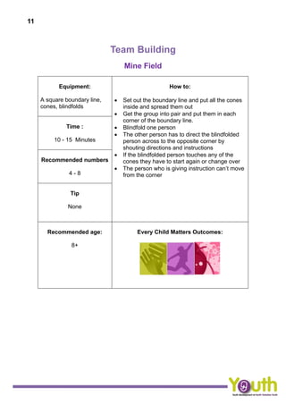 11
Team Building
Mine Field
Equipment:
A square boundary line,
cones, blindfolds
How to:
 Set out the boundary line and put all the cones
inside and spread them out
 Get the group into pair and put them in each
corner of the boundary line.
 Blindfold one person
 The other person has to direct the blindfolded
person across to the opposite corner by
shouting directions and instructions
 If the blindfolded person touches any of the
cones they have to start again or change over
 The person who is giving instruction can’t move
from the corner
Time :
10 - 15 Minutes
Recommended numbers
4 - 8
Tip
None
Recommended age:
8+
Every Child Matters Outcomes:
 