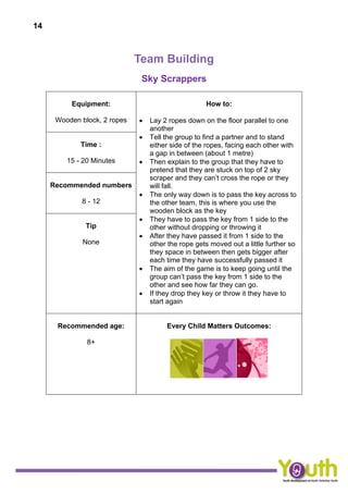 14
Team Building
Sky Scrappers
Equipment:
Wooden block, 2 ropes
How to:
 Lay 2 ropes down on the floor parallel to one
another
 Tell the group to find a partner and to stand
either side of the ropes, facing each other with
a gap in between (about 1 metre)
 Then explain to the group that they have to
pretend that they are stuck on top of 2 sky
scraper and they can’t cross the rope or they
will fall.
 The only way down is to pass the key across to
the other team, this is where you use the
wooden block as the key
 They have to pass the key from 1 side to the
other without dropping or throwing it
 After they have passed it from 1 side to the
other the rope gets moved out a little further so
they space in between then gets bigger after
each time they have successfully passed it
 The aim of the game is to keep going until the
group can’t pass the key from 1 side to the
other and see how far they can go.
 If they drop they key or throw it they have to
start again
Time :
15 - 20 Minutes
Recommended numbers
8 - 12
Tip
None
Recommended age:
8+
Every Child Matters Outcomes:
 