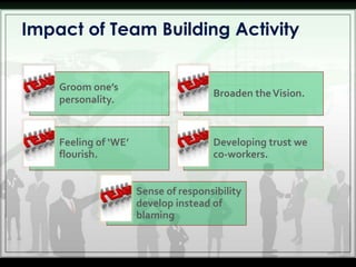 Team Building Presentation