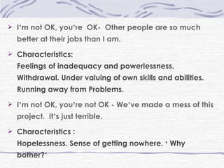 I ’ m not OK, you ’ re  OK-  Other people are so much better at their jobs than I am. Characteristics:  Feelings of inadequacy and powerlessness. Withdrawal. Under valuing of own skills and abilities.  Running away from Problems. I ’ m not OK, you ’ re not OK - We ’ ve made a mess of this project.  It ’ s just terrible. Characteristics :  Hopelessness. Sense of getting nowhere.  ‘  Why bother? ’ 