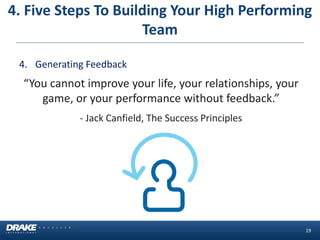 19 
4. Generating Feedback 
“You cannot improve your life, your relationships, your 
game, or your performance without feedback.” 
- Jack Canfield, The Success Principles 
4. Five Steps To Building Your High Performing 
Team 
 