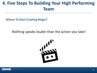 21 
Where To Start Creating Magic? 
Nothing speaks louder than the action you take! 
4. Five Steps To Building Your High Performing 
Team 
 