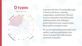 Team Building Presentation | PPTX