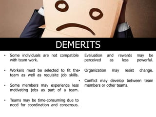 Team Building & Employee Empowerment | PPTX