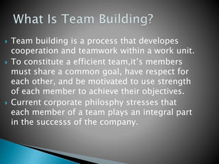  Team building is a process that developes
cooperation and teamwork within a work unit.
 To constitute a efficient team,it’s members
must share a common goal, have respect for
each other, and be motivated to use strength
of each member to achieve their objectives.
 Current corporate philosphy stresses that
each member of a team plays an integral part
in the successs of the company.
 