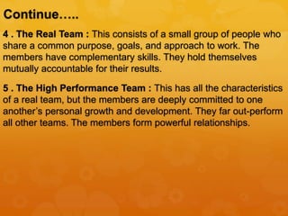 Continue…..
4 . The Real Team : This consists of a small group of people who
share a common purpose, goals, and approach to work. The
members have complementary skills. They hold themselves
mutually accountable for their results.
5 . The High Performance Team : This has all the characteristics
of a real team, but the members are deeply committed to one
another’s personal growth and development. They far out-perform
all other teams. The members form powerful relationships.
 