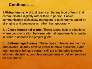 Continue……
3.Virtual teams: A virtual team can be any type of team that
communicates digitally rather than in person. Easier
communication tools allow managers to build teams based on
strengths and weaknesses rather than geography.
4. . Cross-functional teams: These teams help in situations
where communication between internal departments is crucial
in order to address the project goals.
5. . Self-managed teams: These types of teams are the most
empowered, as they have to power to make decisions. Each
team member brings a certain skill set to the table to make
informed decisions, complete assignments or deliver services
for customers.
 