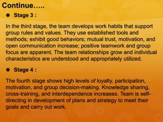 Continue…..
 Stage 3 :
In the third stage, the team develops work habits that support
group rules and values. They use established tools and
methods; exhibit good behaviors; mutual trust, motivation, and
open communication increase; positive teamwork and group
focus are apparent. The team relationships grow and individual
characteristics are understood and appropriately utilized.
 Stage 4 :
The fourth stage shows high levels of loyalty, participation,
motivation, and group decision-making. Knowledge sharing,
cross-training, and interdependence increases. Team is self-
directing in development of plans and strategy to meet their
goals and carry out work.
 