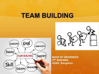 TEAM BUILDING
MADE BY MEHRREEN
3RD SEM-MBA
AGBS, Bangalore
 