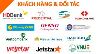 Nguyễn Gia Travel - Teambuilding & Events