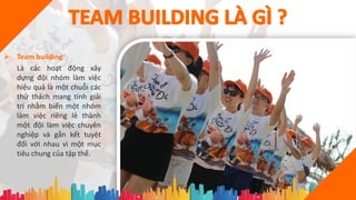  Team building:
Là các hoạt động xây
dựng đội nhóm làm việc
hiệu quả là một chuỗi các
thử thách mang tính giải
trí nhằm biến một nhóm
làm việc riêng lẻ thành
một đội làm việc chuyên
nghiệp và gắn kết tuyệt
đối với nhau vì một mục
tiêu chung của tập thể.
 