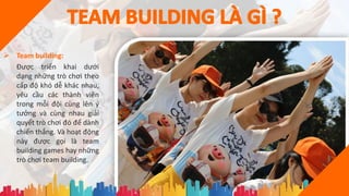  Team building:
Được triển khai dưới
dạng những trò chơi theo
cấp độ khó dễ khác nhau,
yêu cầu các thành viên
trong mỗi đội cùng lên ý
tưởng và cùng nhau giải
quyết trò chơi đó để dành
chiến thắng. Và hoạt động
này được gọi là team
building games hay những
trò chơi team building.
 