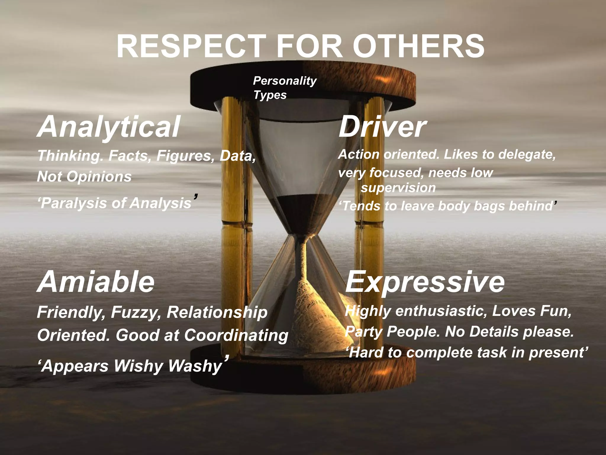 Analytical Thinking. Facts, Figures, Data, Not Opinions ‘ Paralysis of Analysis ’ Driver Action oriented. Likes to delegate, very focused, needs low supervision ‘ Tends to leave body bags behind ’ Amiable Friendly, Fuzzy, Relationship Oriented. Good at Coordinating ‘ Appears Wishy Washy ’ Expressive Highly enthusiastic, Loves Fun, Party People. No Details please. ‘ Hard to complete task in present’ RESPECT FOR OTHERS Personality   Types 