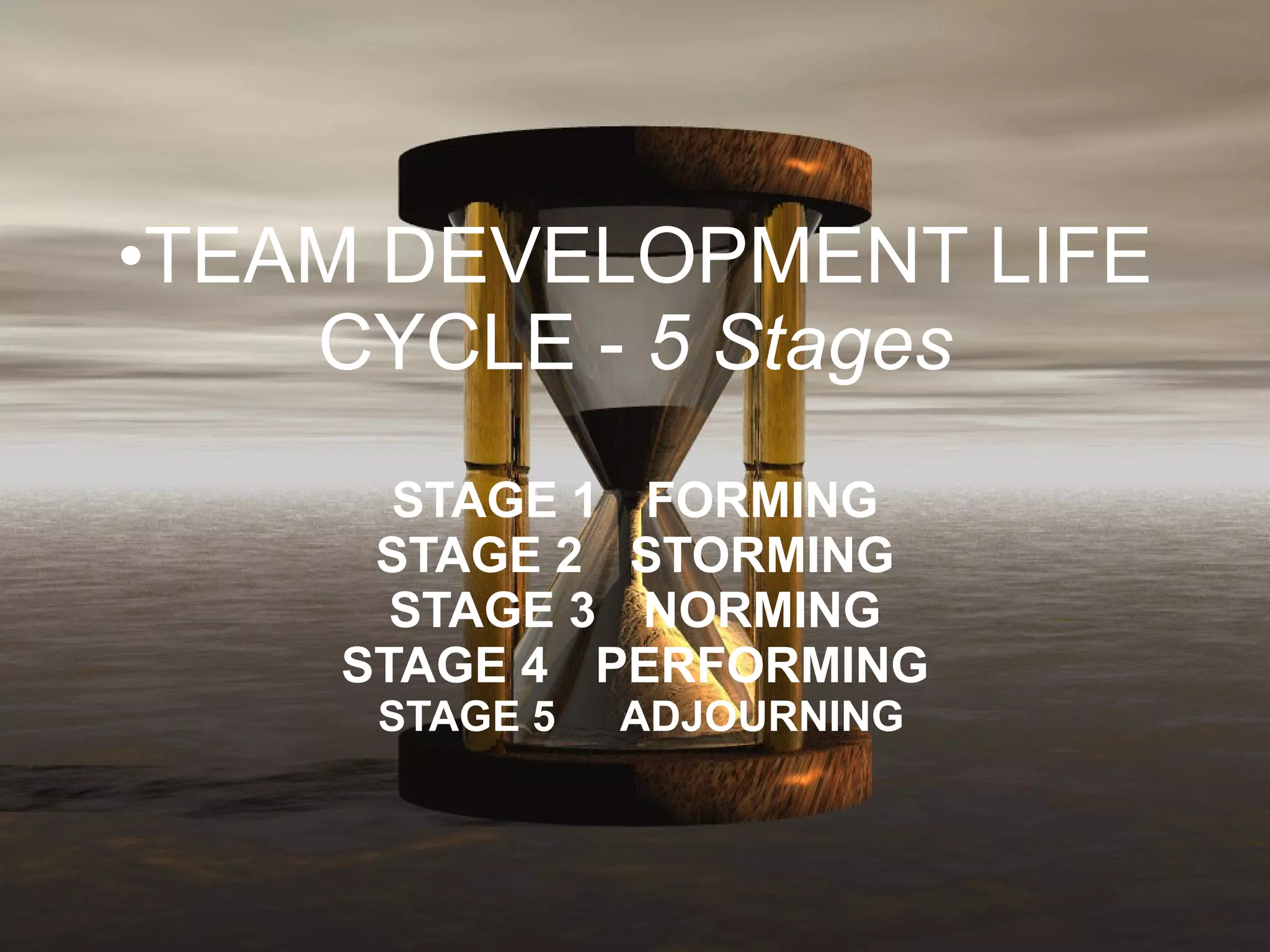 TEAM DEVELOPMENT LIFE CYCLE -  5 Stages STAGE 1  FORMING STAGE 2  STORMING STAGE 3  NORMING STAGE 4  PERFORMING  STAGE 5  ADJOURNING 