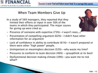 Success is never final and failure never fatal. It is courage that counts.


         When Team Members Give Up

In a study of 569 managers, they reported that they
   limited their efforts or input in over 56% of the
   teams in which they participated. The major causes
   for giving up were cited as:
• Presence of someone with expertise (73%)--I wasn't needed
• Presentation of compelling argument (62%)--I didn't have other
  information for an argument
• Lack of confidence in ability to contribute (61%)--I wasn't prepared or
  there were other "high power" people.
• Unimportant or meaningless decision (52%)--why waste my time?
• Pressures to conform to team decision (46%) --groupthink at its best!
• Dysfunctional decision making climate (39%)--you want me to risk
  what?!



                                                                                              Slide - 12
 