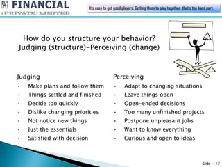 It's easy to get good players. Getting them to play together, that's the hard part.




 How do you structure your behavior?
Judging (structure)-Perceiving (change)


Judging                                       Perceiving
•   Make plans and follow them                •      Adapt to changing situations
•   Things settled and finished               •      Leave things open
•   Decide too quickly                        •      Open-ended decisions
•   Dislike changing priorities               •      Too many unfinished projects
•   Not notice new things                     •      Postpone unpleasant jobs
•   Just the essentials                       •      Want to know everything
•   Satisfied with decision                   •      Curious and open to ideas



                                                                                                         Slide - 17
 