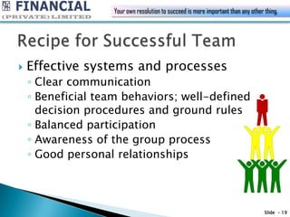 Your own resolution to succeed is more important than any other thing.




   Effective systems and processes
    ◦ Clear communication
    ◦ Beneficial team behaviors; well-defined
      decision procedures and ground rules
    ◦ Balanced participation
    ◦ Awareness of the group process
    ◦ Good personal relationships



                                                                                   Slide - 19
 