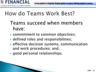 Coming together is a beginning. Keeping together is progress. Working together is success.




Teams succeed when members
 have:
   commitment to common objectives;
   defined roles and responsibilities;
   effective decision systems, communication
    and work procedures; and,
   good personal relationships.



                                                                                                 Slide - 21
 