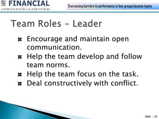 Overcoming barriers to performance is how groups become teams.




Encourage and maintain open
communication.
Help the team develop and follow
team norms.
Help the team focus on the task.
Deal constructively with conflict.



                                                                    Slide - 22
 