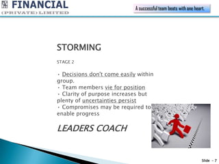 A successful team beats with one heart.




STORMING
STAGE 2

• Decisions don't come easily within
group.
• Team members vie for position
• Clarity of purpose increases but
plenty of uncertainties persist
• Compromises may be required to
enable progress

LEADERS COACH


                                                                  Slide - 7
 