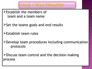 Establish the members of
  team and a team name

Set the teams goals and end results

Establish team rules

Develop team procedures including communication
   protocols

Discuss team control and the decision making
process
 