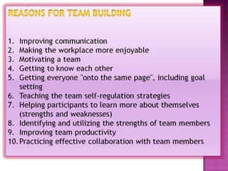 Team building presentation ppt.2003