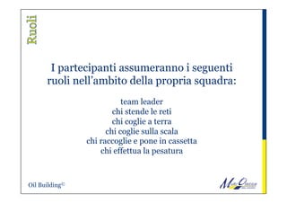I partecipanti assumeranno i seguenti
ruoli nell’ambito della propria squadra:
team leader
chi stende le reti
chi coglie a terra
chi coglie sulla scala
chi raccoglie e pone in cassetta
chi effettua la pesatura
Oil Building©
 