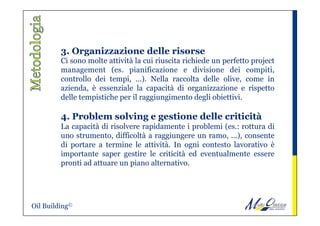 3. Organizzazione delle risorse
Ci sono molte attività la cui riuscita richiede un perfetto project
management (es. pianificazione e divisione dei compiti,
controllo dei tempi, ...). Nella raccolta delle olive, come in
azienda, è essenziale la capacità di organizzazione e rispetto
delle tempistiche per il raggiungimento degli obiettivi.
 
4. Problem solving e gestione delle criticità
La capacità di risolvere rapidamente i problemi (es.: rottura di
uno strumento, difficoltà a raggiungere un ramo, ...), consente
di portare a termine le attività. In ogni contesto lavorativo è
importante saper gestire le criticità ed eventualmente essere
pronti ad attuare un piano alternativo.
Oil Building©
 