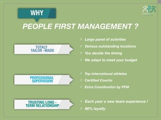 !   Large panel of activities
!   Various outstanding locations
!   You decide the timing 
!   We adapt to meet your budget
!   Top international athletes
!   Certiﬁed Coachs
!   Extra Coordination by PFM
! Each year a new team experience !
!   90% loyalty
PEOPLE FIRST MANAGEMENT ?
WHY
TOTALY 
TAILOR -MADE
PROFESSIONAL
SUPERVISION
TRUSTING LONG -
TERM RELATIONSHIP
 