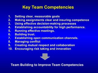 Team Building Slides Zermatt 07(1).ppttt | PPT