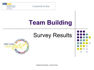 Team Building

 Survey Results



  Outpatient Psychiatry - Clerical Team
 