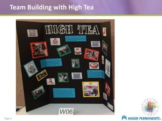 Team Building with High Tea | PPTX
