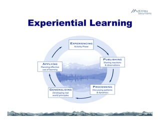Experiential Learning
 