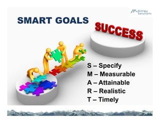 SMART GOALS
38McKinley Solutions Inc. ©
S – Specify
M – Measurable
A – Attainable
R – Realistic
T – Timely
 