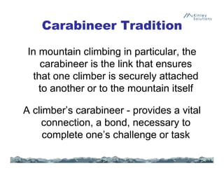 Carabineer Tradition
In mountain climbing in particular, the
carabineer is the link that ensures
that one climber is securely attached
to another or to the mountain itself
A climber’s carabineer - provides a vital
connection, a bond, necessary to
complete one’s challenge or task
 
