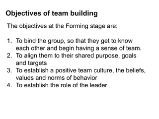The objectives at the Forming stage are:
1. To bind the group, so that they get to know
each other and begin having a sense of team.
2. To align them to their shared purpose, goals
and targets
3. To establish a positive team culture, the beliefs,
values and norms of behavior
4. To establish the role of the leader
Objectives of team building
 