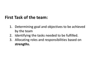 First Task of the team:
1. Determining goal and objectives to be achieved
by the team
2. Identifying the tasks needed to be fulfilled.
3. Allocating roles and responsibilities based on
strengths.
 