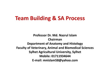 Team Building & SA Process
Professor Dr. Md. Nazrul Islam
Chairman
Department of Anatomy and Histology
Faculty of Veterinary, Animal and Biomedical Sciences
Sylhet Agricultural University, Sylhet
Mobile: 01711934644
E-mail: mnislam58@yahoo.com
 