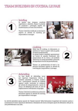 briefing
In questa fase vengono condivisi
aspettative e obiettivi, fissate le priorità
ed analizzati i principali aspetti che
caratterizzano un team che funziona.
Trainer: l’attività è svolta da un formatore
esperto in attività di coaching per
imprenditori e manager.
debriefing
La fase finale di debriefing serve
per riportare l’esperienza vissuta al
contesto aziendale. Il Trainer analizza
con i partecipanti l’attività di cooking
appena svolta, mettendo in evidenza
gli schemi di comportamento, i punti di
forza e di debolezza del team, le aree di
miglioramento individuale e di gruppo.
Trainer:l’attivitàècondottadaundocente
formatore esperto in attività di coaching
per imprenditori e manager.
Le attività prendono spesso spunto da “classici esercizi” della formazione trasportati nel contesto cucina e
consentono di vivere esperienze divertenti e stimolanti che fanno emergere spunti di riflessione utili per la
vita professionale e non solo.
cooking
Nella fase di cooking, in laboratorio, si
mettono le “mani in pasta” sotto la guida
di esperti professionisti.
In questo modo è possibile sperimentare
un lavoro di squadra finalizzato alla
preparazione di un menu o di prodotti
alimentari in tempi prestabiliti, partendo
da ingredienti forniti dai professionisti.
Trainer: un professionista di food e un
docente formatore esperto in attività di
coaching per imprenditori e manager.
1
2
3
 