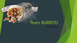 Team BURRITO
RANK 275 ONCE 6
 