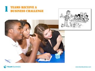 1   TEAMS RECEIVE A
    BUSINESS CHALLENGE




                         www.teambusiness.com
 