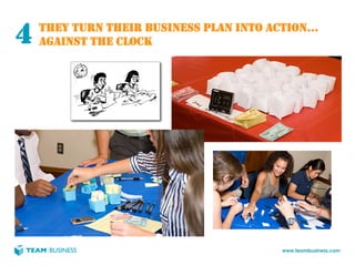 4   THEY TURN THEIR BUSINESS PLAN INTO ACTION…
    AGAINST THE CLOCK




                                        www.teambusiness.com
 