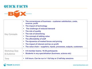 QUICK FACTS


                §  The cornerstones of business – customer satisfaction, costs,
                    revenue, profit
                §  The impact of technology
                §  The challenge of reduced demand
                §  The role of quality
Key Concepts    §  The role of advertising
                §  The concept of adding value
                §  The affordability of staff
                §  The dynamics of market forces and pricing
                §  The impact of interest and tax on profit
                §  The value chain – suppliers, inputs, processes, outputs, customers

Workshop Size   §  4-5 member teams; 16-30 participants
& Audience      §  Students in any specialization (business, science etc)

Time            §  6-8 hours. Can be run in 1 full day or 2 half-day sessions


                                                                             www.teambusiness.com
 