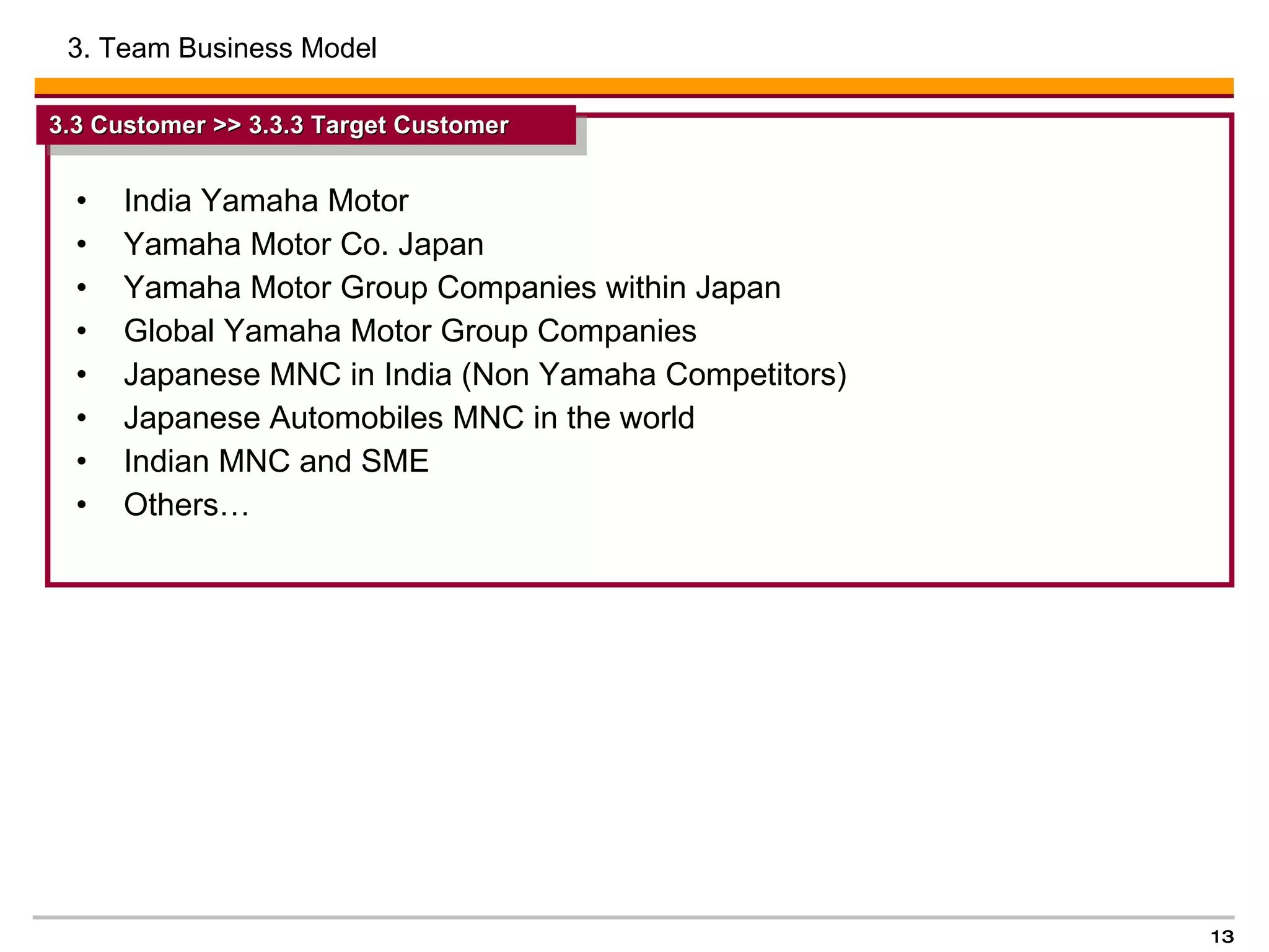 India Yamaha Motor Yamaha Motor Co. Japan Yamaha Motor Group Companies within Japan Global Yamaha Motor Group Companies Japanese MNC in India (Non Yamaha Competitors) Japanese Automobiles MNC in the world  Indian MNC and SME Others…  3.3 Customer >> 3.3.3 Target Customer  3. Team Business Model  