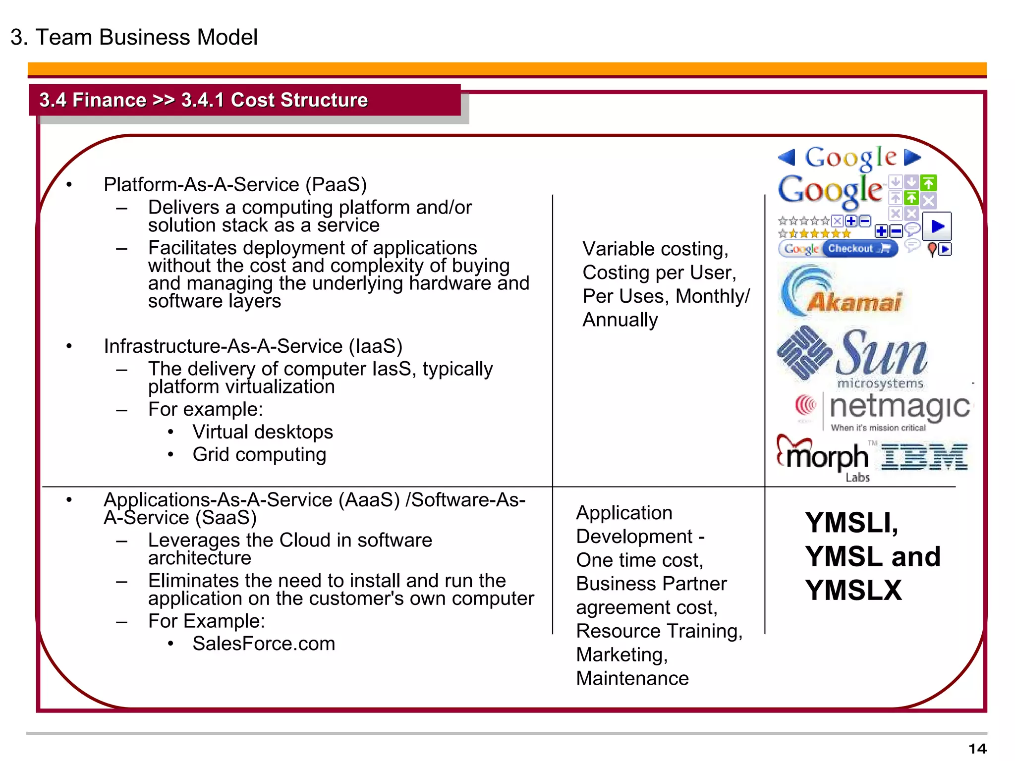 Platform-As-A-Service (PaaS) Delivers a computing platform and/or solution stack as a service Facilitates deployment of applications without the cost and complexity of buying and managing the underlying hardware and software layers Infrastructure-As-A-Service (IaaS) The delivery of computer IasS, typically platform virtualization  For example: Virtual desktops Grid computing Applications-As-A-Service (AaaS) /Software-As-A-Service (SaaS)  Leverages the Cloud in software architecture Eliminates the need to install and run the application on the customer's own computer For Example: SalesForce.com  3. Team Business Model  YMSLI, YMSL and YMSLX 3.4 Finance >> 3.4.1 Cost Structure  Variable costing,  Costing per User, Per Uses, Monthly/ Annually  Application Development - One time cost,  Business Partner  agreement cost, Resource Training, Marketing, Maintenance  